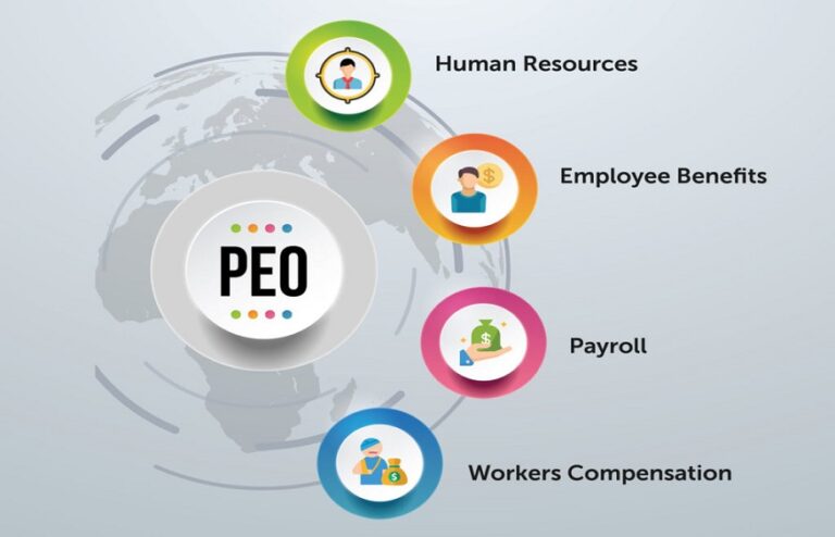 Reasons to go for PEO Service Organization